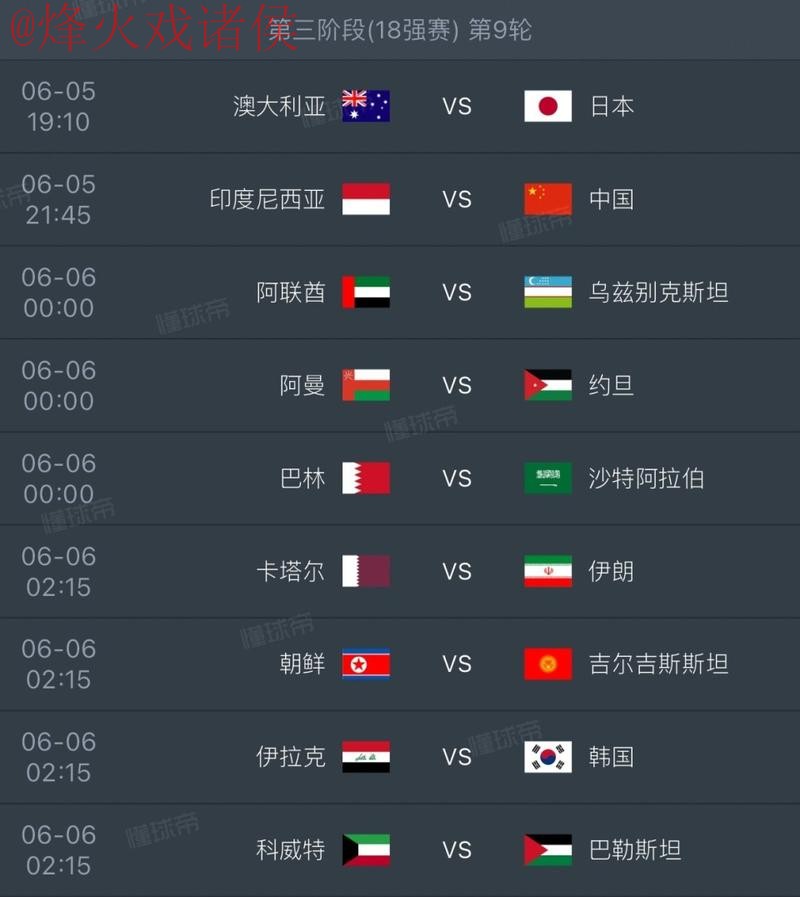 2026世界杯预测及热门球队推荐