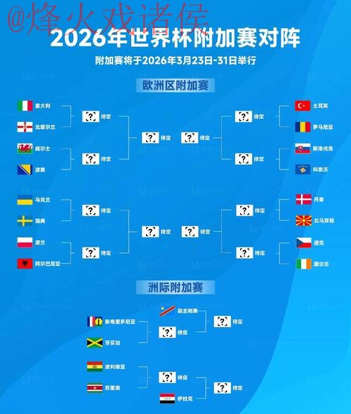 2026世界杯滚球分析热门策略 2026世界杯滚球分析热门策略