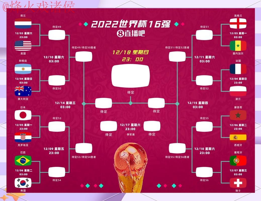 实时全站世界杯下注攻略揭秘